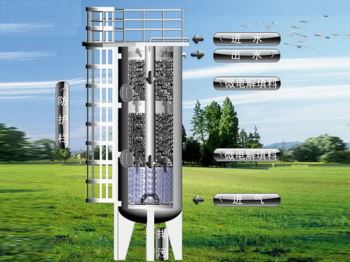 工业废水处理设备